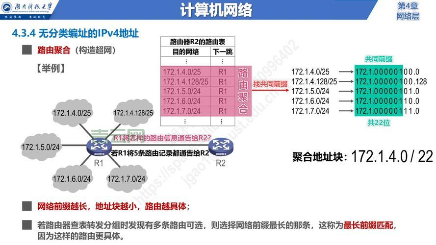 使用ip38地址查询，轻松定位网络来源