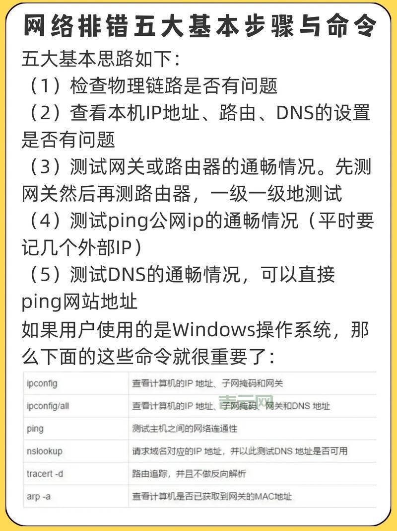 开启TFTP服务器，你只需要这几个步骤