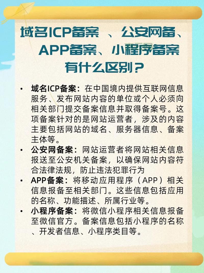 域名备案小技巧：个人备案常见问题解答