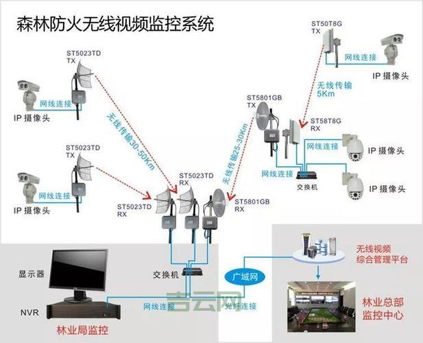 全面解析服务器硬件检测工具：精准识别与监控方案
