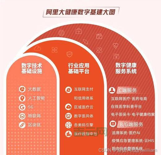阿里云香港服务器：低延迟CN2直连中国内地的最佳选择