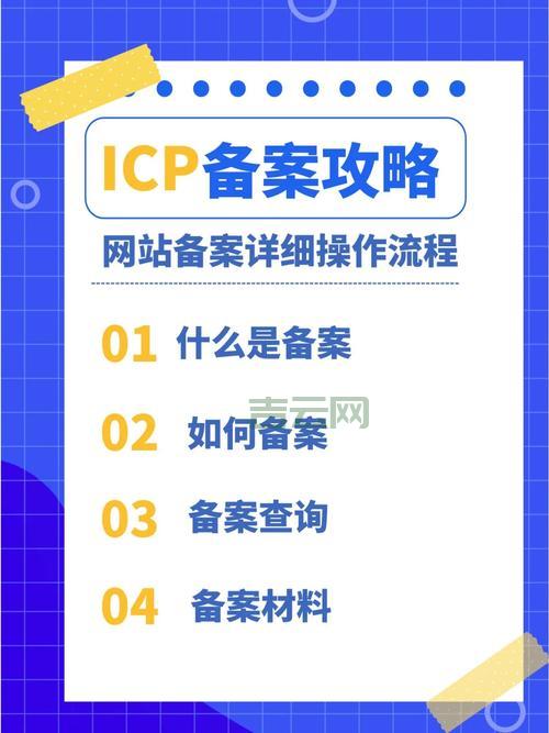 域名备案号查询，一看就会！