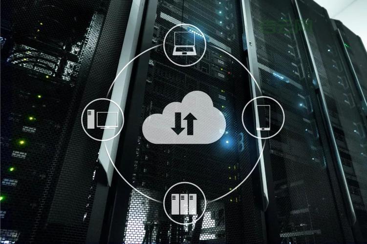 云服务器防ddos