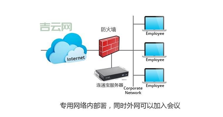 VPS安全与性能优化教程：一步步教你提升服务器稳定性
