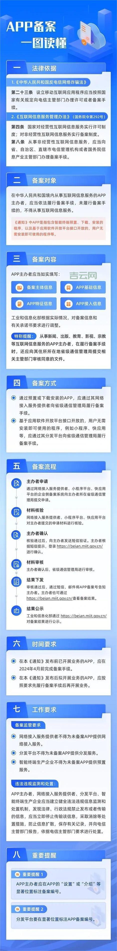 网上备案流程详解：快速完成备案不再难