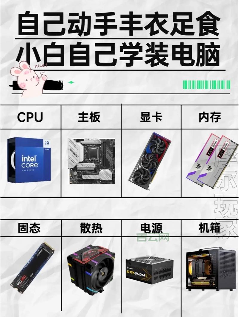 Windows主机配置指南：如何选购适合你的主机