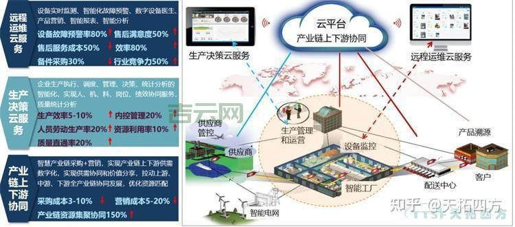 选择中国万网虚拟主机，助力企业数字化转型