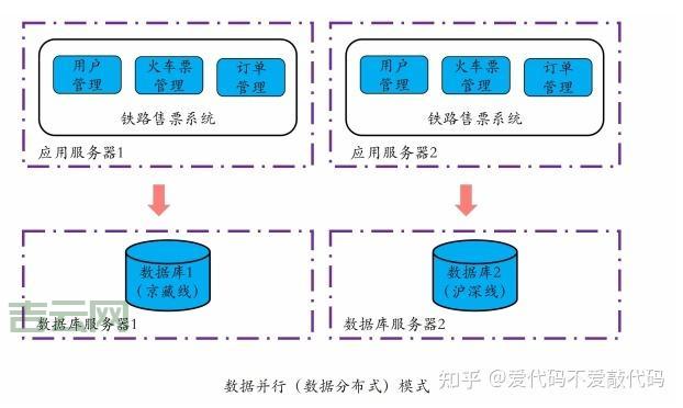 校园服务器计划组团，如何实现高效协作与资源共享？  第1张