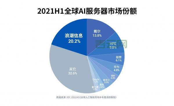 优选IDC国外服务器：稳定、高速、可靠的海外服务器之选