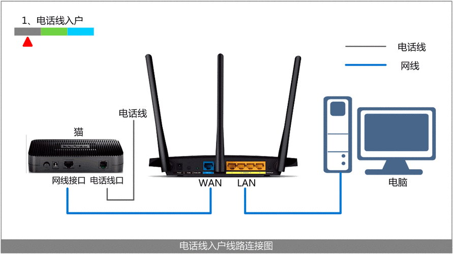 动态IP模拟器，百万级IP库，一键自动换IP