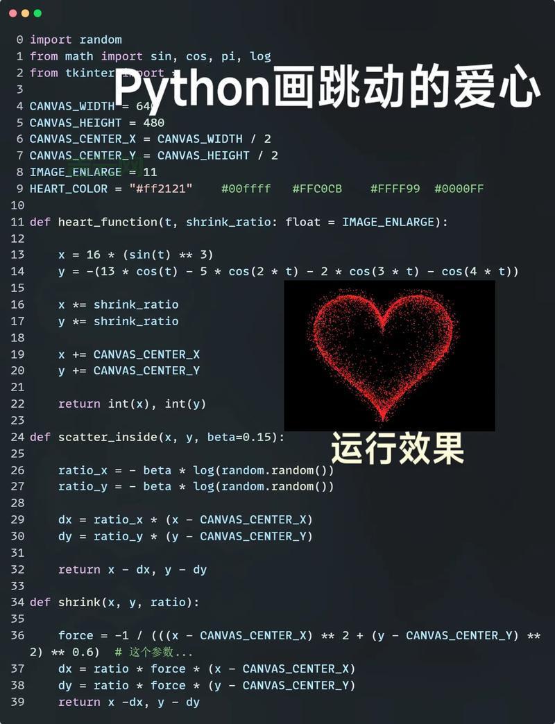 手把手教你用HTML写跳动爱心代码，让你的网页充满爱意