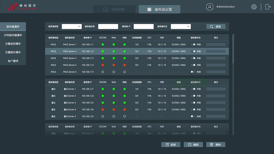 服务器监控软件：全面了解服务器性能，保障业务稳定