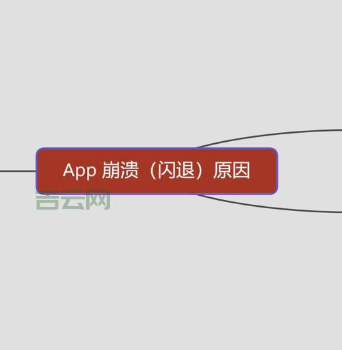 APP版本不匹配闪退？可能是这几个原因导致的！