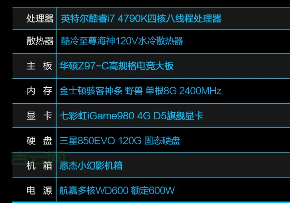 shopex主机怎么选？不同配置价格对比分析！