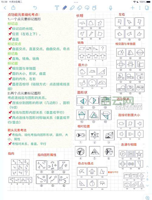 ldapsearch如何使用?这篇教程让你秒变高手!