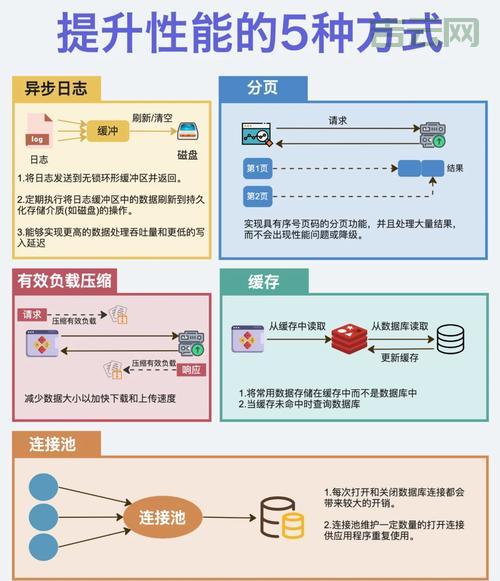 dropbox怎么用才能提高效率？这些功能值得试试！