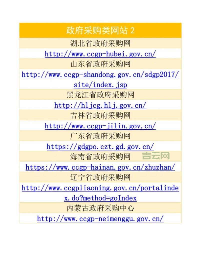 www.baodu.com是什么网站？新手小白看过来！