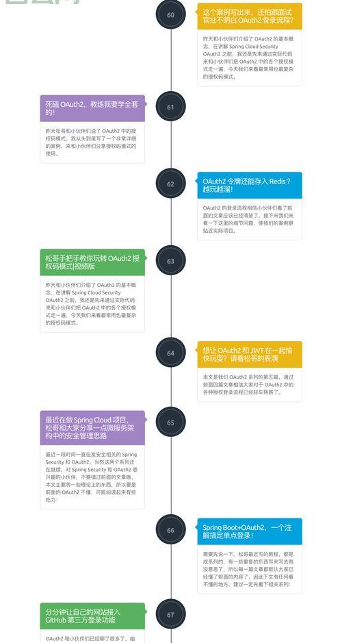 bindingnavigator咋用？这几个方法简单又好用！