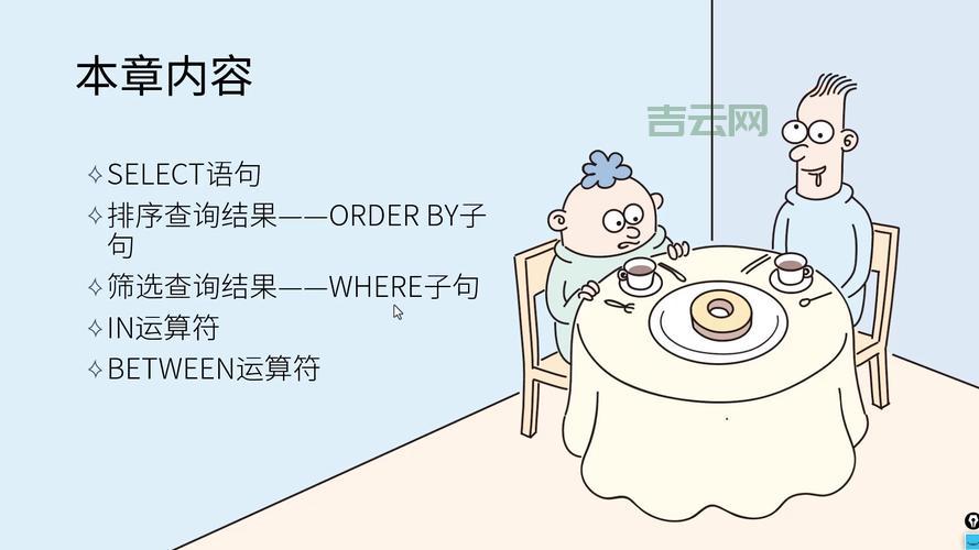 学会SQLDECLARE,让你在数据库里轻松定义变量!