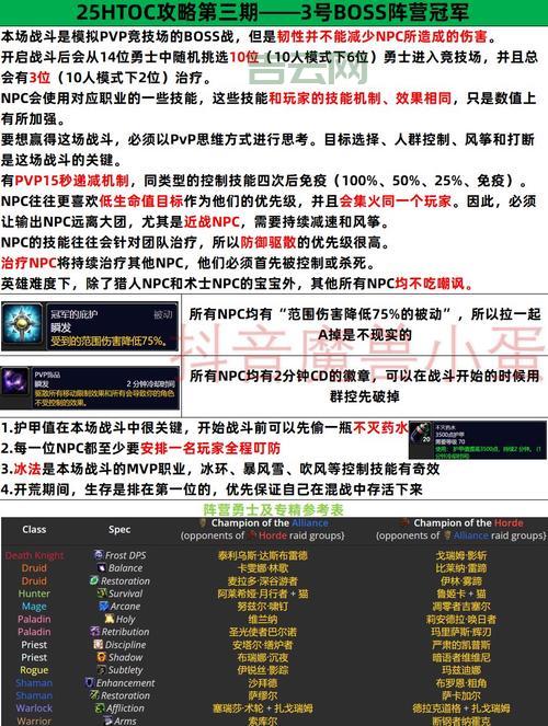 Conn.Execute方法详解，看完这篇你也能成为大神！