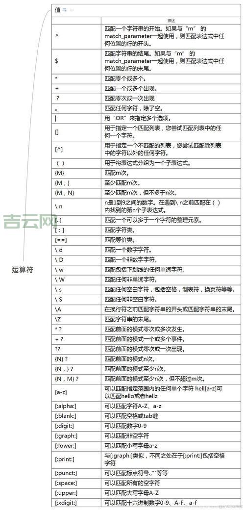 QueryInterface是什么？一文带你快速了解它的作用