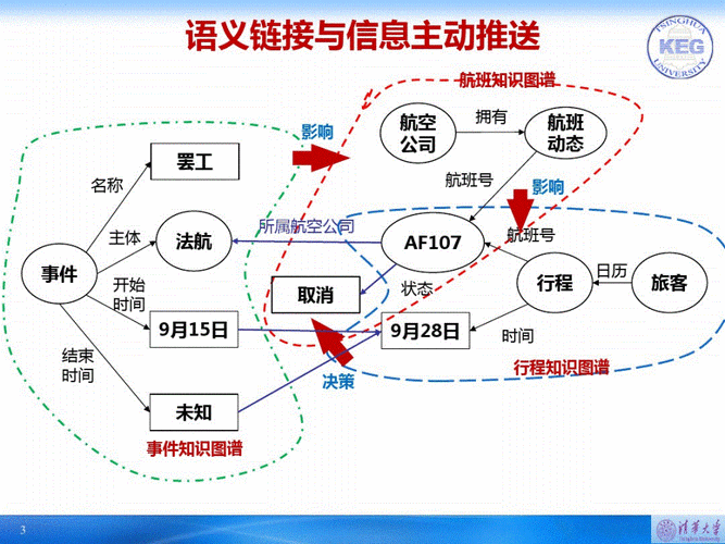 EventArgs作用是什么?事件处理机制的基石!