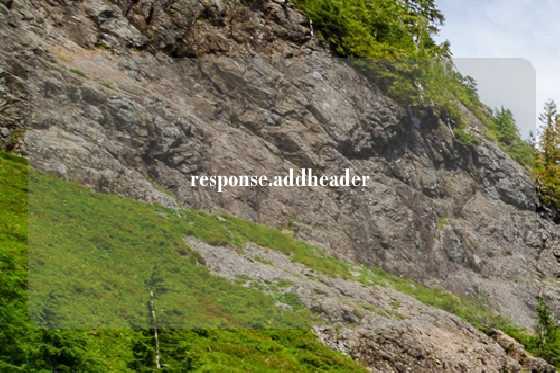 response.addheader